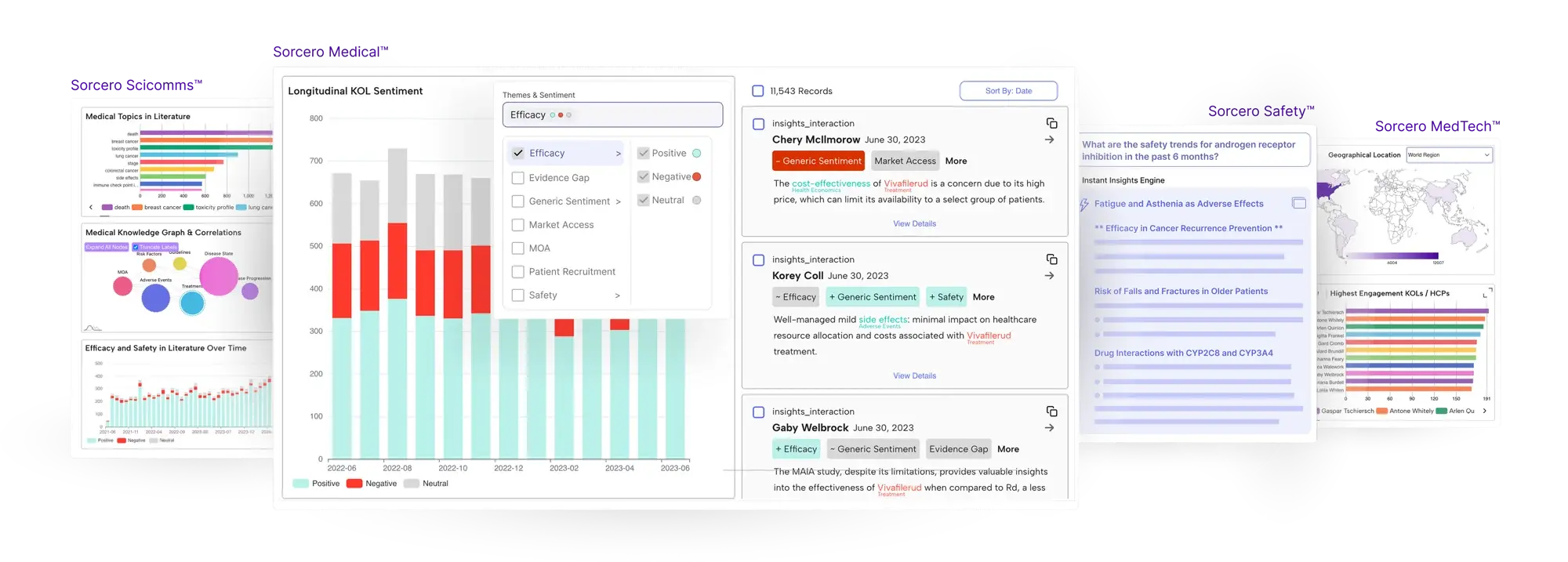 Sovicio Intelligence Platform